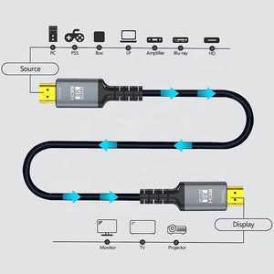 HDR 8K/60hz HDMI 2.1电缆光纤48gbps高速300M最大长高带宽PVC 4k HDMI Moni光纤 - Product Image 6