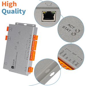 TCP/IP1ドアアクセスコントローラーすべてのRFID Webサーバーカードリーダーアクセス制御ボード - Product Image 6