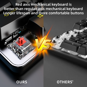 Teclado mecánico de 107 teclas de tamaño completo con perilla Arco Iris retroiluminado interruptor rojo Anti-Ghosting PC ordenador teclado para juegos con cable - Product Image 5