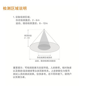 2023 nuevo sistema de seguridad para el hogar inteligente para el hogar con Control remoto inteligente Tuya Zigbee 5.8G24G dispositivos Sensor de presencia corporal - Product Image 5