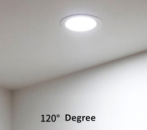 ไฟ Led แผงเพดานกลม Led แบบฝังเล็ก,แผงไฟ Led 2Ft 4Ft 2X2 40W 50W Etl 2X4สำหรับซูเปอร์มาร์เก็ตสำนักงานโรงพยาบาล - Product Image 5