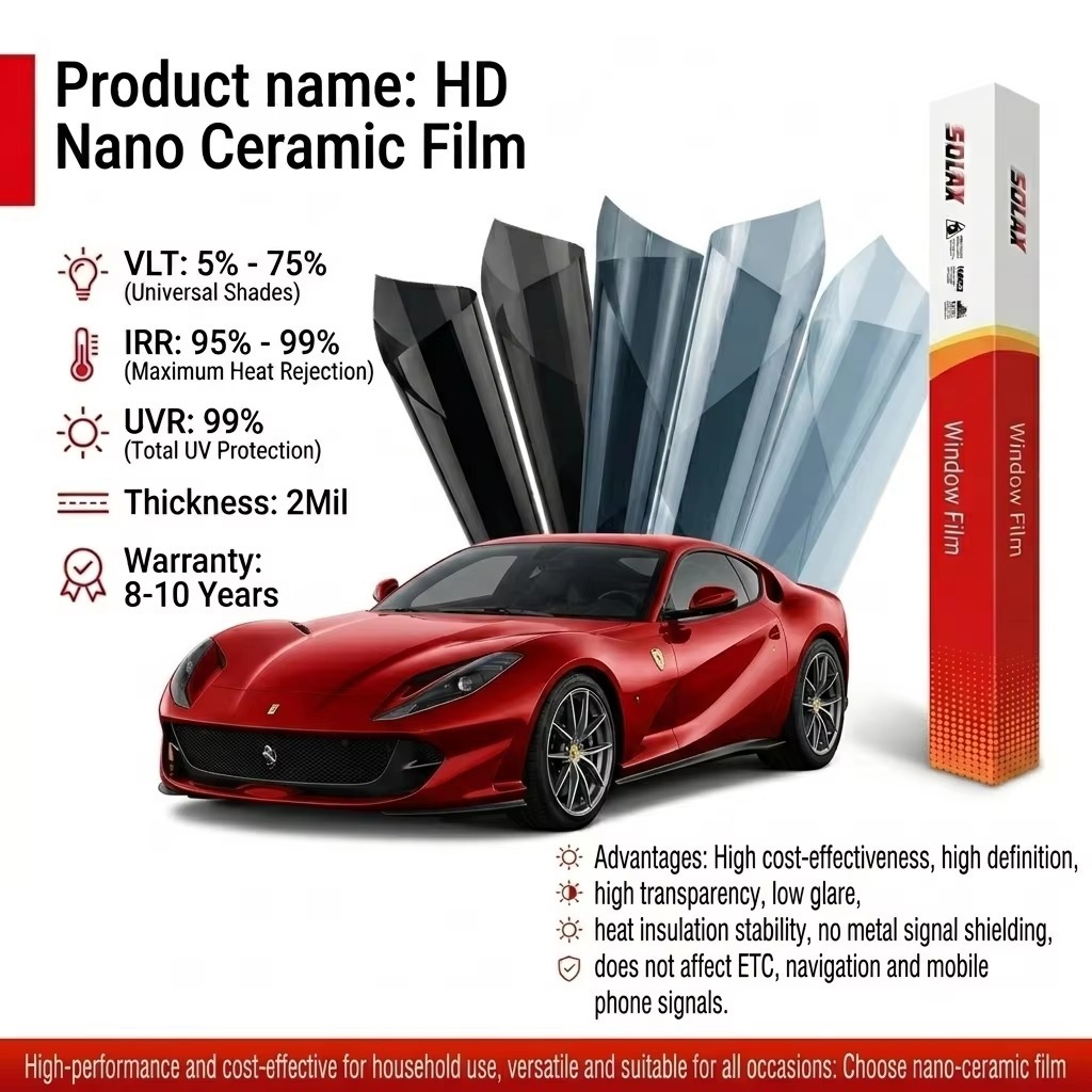 HD Nano Ceramic Film