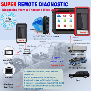 Professional Launch X431 PRO3S ELITE OBD2 Scanner Tool Key ECU <strong>Program</strong> <strong>Coding</strong> with PROG3 <strong>Remote</strong> Diagnostic for BMW Audi Benz