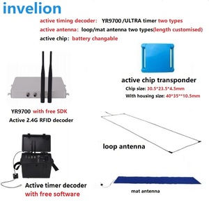 Transpondedor de Chip activo UHF RFID Pulsera Etiquetas de tobillo TCP IP RJ45 Ethernet para sistema de sincronización de carreras de maratón - Product Image 4