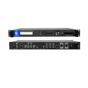 Professional Digital Receiver <strong>Decoder</strong> HD IRD DVB-S/S2 L-band Input with CI Slot, ASI/IP/HD/SDI Out COL5181DN - Product Image 1
