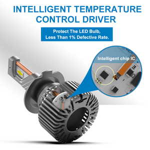 NAO süper parlak Max3 120W araba ampul H11 Canbus 12V 360 otomotiv aksesuarları Luces Focos Led H7 led far otomatik Led H4 - Product Image 4
