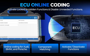 Topdon Phoenix thông minh với mdci Pro cho j2534 doip & canfd giao thức tự động chẩn đoán Máy quét đầy đủ hệ thống công cụ Chẩn đoán - Product Image 4