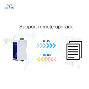 Interfaz Ebyte NA111 RJ45 RS485 para datos en serie Transmisión DE DATOS Ethernet Múltiples modos de puerta de enlace Modbus Servidor de dispositivo en serie - Product Image 5