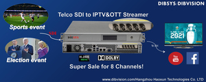 (Anystream315) H.265 Hevc Rtmp codificador Sdi entrada 4 canales a través del sistema Wan IPTV - Product Image 3