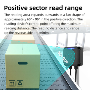 WYUAN ISO18000-6C industrielle RFID-Leser UHF Modbus RTU RS232/485 TCP/IP-Schnitts telle für Fabrik Produktions linien management - Product Image 3