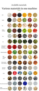 Plastic Color <strong>Sorting</strong> <strong>Machine</strong> Pet Pvc Pp Sheet Particle Color <strong>Sorting</strong> <strong>Machine</strong> - Product Image 5