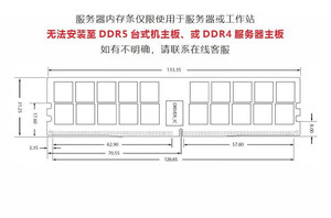 RAM-Modul DDR5 Ram
