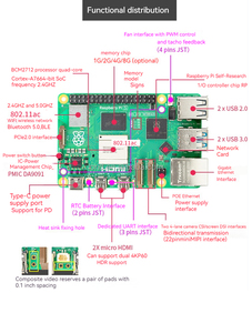 Lorida Original UK Raspberrypi5モデルb8gb64ビット2.4 GHz 800 MHz Raspberrypi 5 8 gb - Product Image 4