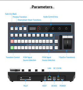 Videoconferenza IP RS422 RS485 RS232 Pelco DP PTZ Camera Joystick Controller NDI Camera Controller tastiera - Product Image 2