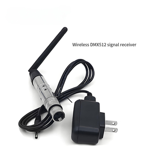<strong>2025</strong> New 2.4G Wireless DMX <strong>Controller</strong> Console <strong>DMX512</strong> XLR 3 Pin Wireless Transmitter Receiver - Product Image 4