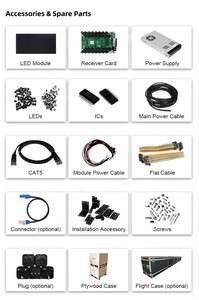 Controller per Display a LED Controller X-Series X2S - Product Image 5