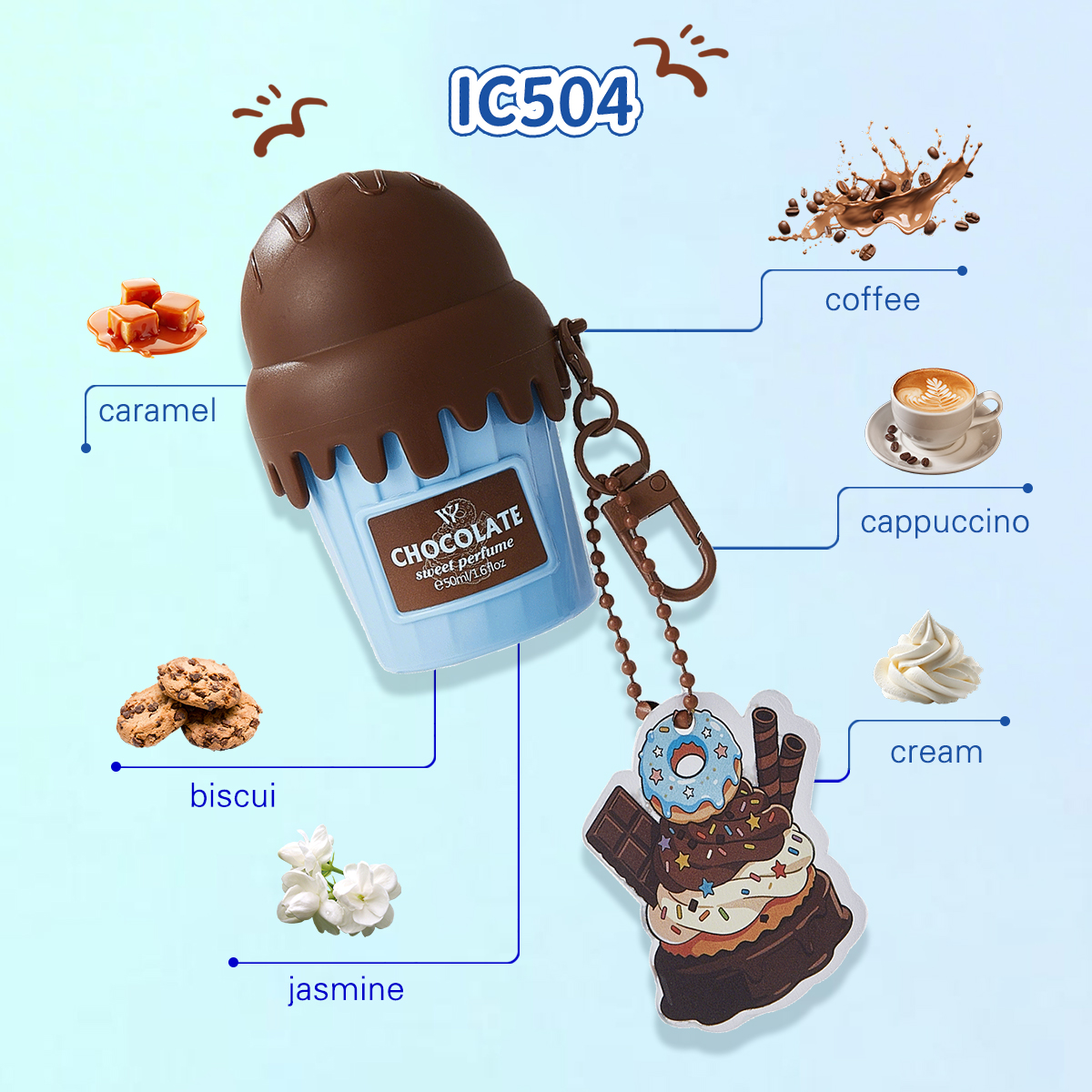 IC 504 CHOCOLATE COFFEE, CARAMEL, CHOCOLATE, JASMINE