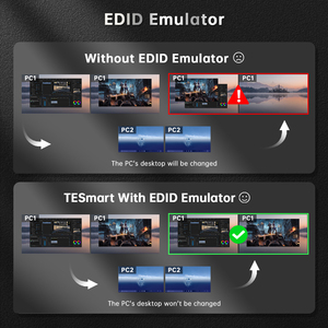 4K60Hz HDMI 2.0 <strong>KVM</strong> <strong>Switch</strong> 4x1 for 4PC Dual Monitor <strong>KVM</strong> <strong>Switch</strong> for 4PC Share 2 Displays <strong>KVM</strong> <strong>Switch</strong> Dual Monitor