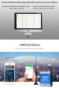 Эксклюзивный смарт-реле GSM RTU5028, современный дизайн, сигнализация отключения питания для школы и больницы - Product Image 5