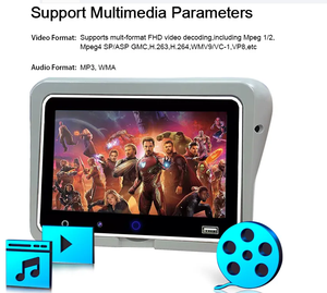 Wireless <strong>Bus</strong> Seat Back Monitor Android Wifi Capacitive Touch Screen <strong>Lcd</strong> Monitor Car Monitor Rear Seat Entertainment Usb,tf Card - Product Image 5