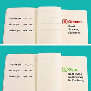 Cuaderno de notas de marca FOSKA personalizado azul negro verde rojo texturizado en blanco A5 Cuadernos de cuero PU de tapa dura para banda elástica - Product Image 4