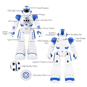 Tocco di Telecomando Intelligente Robot Giocattolo Gesto di Induzione di Controllo di Programmazione Meccanico di Guerra di Ricarica per i bambini - Product Image 6