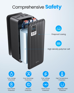 HYTO Power Bank 50000mAh QC3.0 22,5 W PD Cargador rápido de la estación de energía del Banco de energía portátil de gran capacidad de 4 salidas de 3 entradas del cargador rápido de la USB-C - Product Image 6