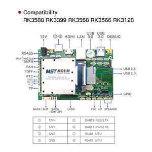 Rockchip RK3568 Quad Core AI IOT ARM integrado Industrial Open Source placa base de control industrial sistemas Android y Linux - Product Image 2