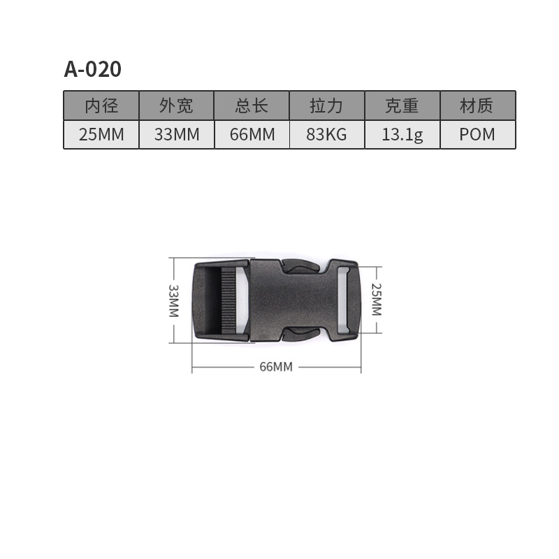 A020-25MM