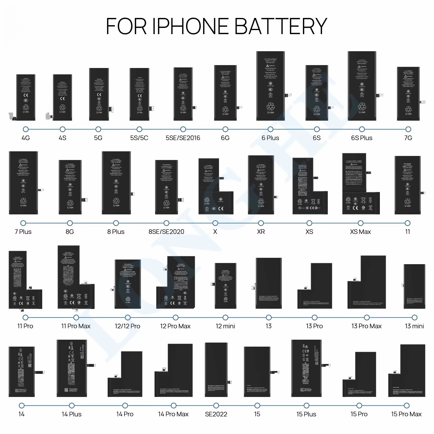 For IPhone
