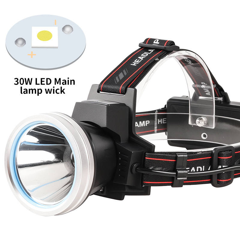 HL-06 High-Spec Headlamp USB Cable (Batteries Not Included)