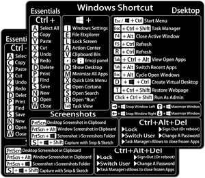 Windows ярлык для клавиатуры