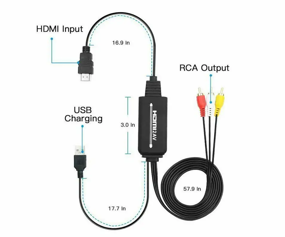 HDMI-3RCA AVビデオオーディオケーブルコンバーターアダプター (HDTV PS4 XBOX用) DVD HDMI-AVケーブルコンバーター (HDTV PS4XBOX用)