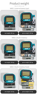 ממשק USB מסוג C 2*18650 נייד רב תכליתי מסתובב נטענת LED מנורת עבודה - Product Image 3