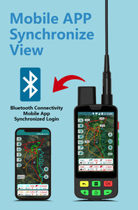 Двухрежимная GPS VHF собачья система: 15 км VHF связь + GNSS позиционирование и многофункциональная синхронизация сети - Product Image 2