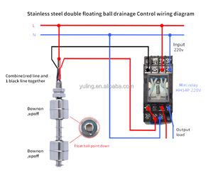 High-temperature Stainless Steel Double <strong>Float</strong> Ball Liquid <strong>Level</strong> Switch Water <strong>Level</strong> <strong>Controller</strong> Adjustable Water <strong>Level</strong> - Product Image 6