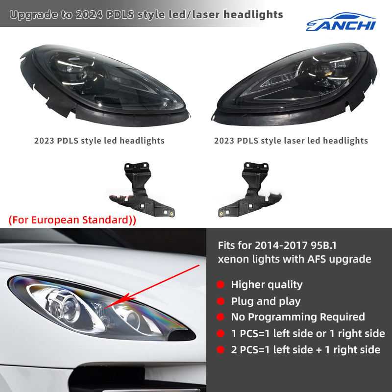Per luci allo xeno 95B.1 con aggiornamento AFS-EU SPEC