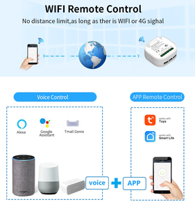 WiFi Smart <strong>Switch</strong> Interruptor 433Mhz RF Receiver Intelligent Remote Wireless Remote Control for Smart Home Wifi <strong>Light</strong> <strong>Switch</strong> - Product Image 5