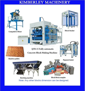 Vendita calda automatizzata per la pulizia del blocco pronto stampo in mattoni per la Germania HESS macchina per la fabbricazione di mattoni stampi - Product Image 6