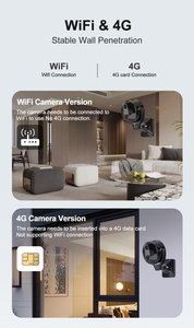 4G Wifi 3mp Okam迷你电池闭路电视摄像机低功耗双向通话PIR检测网络无线室内安全4g摄像机 - Product Image 3