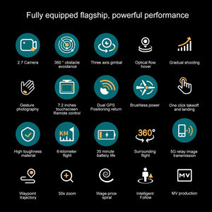 Máy bay không người lái điều khiển từ xa S155 MAX, camera ESC 2.7K phổ biến nhất, gimbal 3 trục, truyền hình ảnh 5G, chụp ảnh trên không chuyên nghiệp - Product Image 5