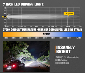 Lightfox ไฟขับขี่ LED ออฟโรด7นิ้วในตัว, 4x4สปอตไลท์ LED พลังสูงสว่างจ้าพลังสูง - Product Image 2