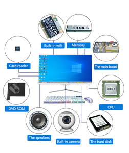 21.5インチコアI3I5I7準システムAIOCPUモノブロックコンピューター1920 * 1080PHDグラフィックスビジネスデスクトップオールインワンPC - Product Image 5