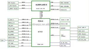 1U Router morbido per montaggio su rack 14th Intel Core I9 14900 I7 14700 I5 14400 I3 14100 8LAN 4 10G SFP PfSense OPNsense 1000mbps 14 - Product Image 3