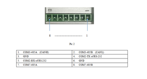 Ip65 4.3 7 8 10.4 pollici incorporato a parete vero schermo piatto Pc Android Linux WinCE tutto In un Computer industriale Touch Screen - Product Image 6