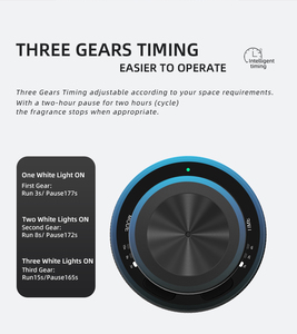 Электрический USB-диффузор с креплением для вентиляции автомобиля на заказ, портативный освежитель воздуха, ароматический масляный аромадиффузор с гарантией на 1 год - Product Image 5