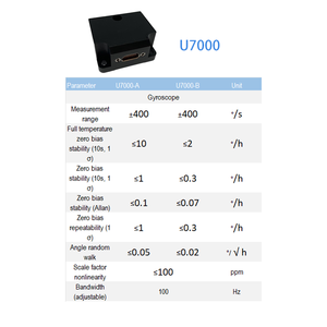 RS232/485 <strong>gyroscope</strong> IMU for agricultural vehicle automatic driving front wheels turned accurately Real-time angular rate output - Product Image 2