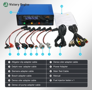 CRI205 son yüksek basınçlı enjektör testi - Product Image 5
