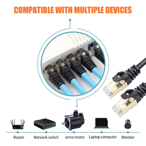 Resistenza UV impermeabile ad alta ritorsione 4 paia Cat6e Cat 6 6A UTP SFTP Ethernet Lan cavo Cat6 per Data Center - Product Image 6