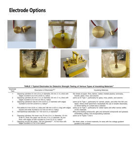 AC and DC Dual-use High Voltage Withstand <strong>Test</strong> Voltage Breakdown Tester - Product Image 4